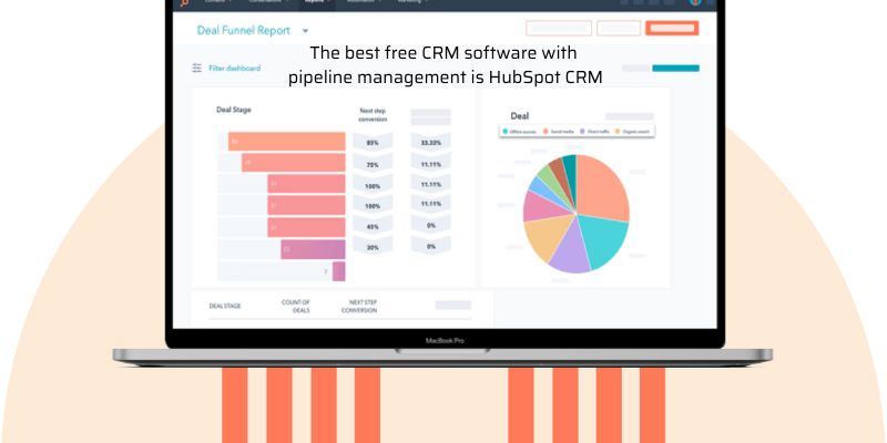 The best free CRM software with pipeline management is HubSpot CRM